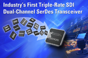 NS推出首款3G-SDI双信道串联/解串器