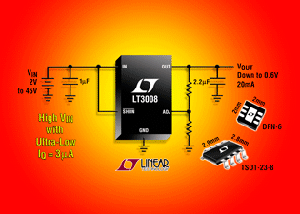 Linear推出靜態電流僅3uA之極小、高壓LDO系列 BigPic:315x225