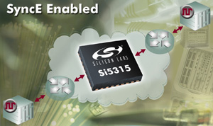 Silicon Laboratories的抖动衰减频率倍频芯片Si5315