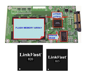 聯鉅科技推出首款可外掛式DRAM的SSD制器晶片