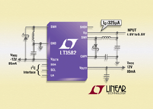 凌力尔特发表用于主动式矩阵OLED与CCD偏压的升压及负压DC/DC转换器。 BigPic:315x225