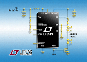 Linear发表一款45V高压端电流感测DC/DC转换器 BigPic:315x225