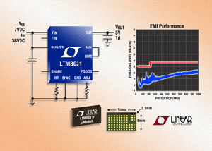 凌力尔特发表EMC兼容、1A、36V DC/DC uModule稳压器 - LTM8031。 BigPic:315x225
