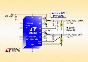 Linear的高功率双组输出多相DC/DC控制器 - LTC385 BigPic:315x225