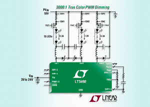 Linear高电流三组输出LED驱动器 - LT3492。