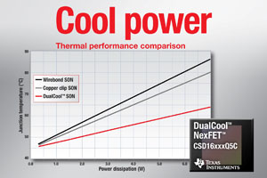 TI推出新款可降低頂部熱阻的功率MOSFET