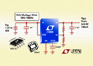 Linear推出45VIN，0.6VOUT 100mA超低雜訊LDO - LT3060。 BigPic:315x225