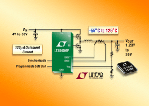 Linear推出高压/低静态电流同步降压DC/DC控制器 BigPic:315x225