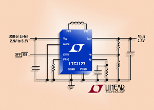 Linear推出效率達96%之同步升降壓轉換器 BigPic:315x225