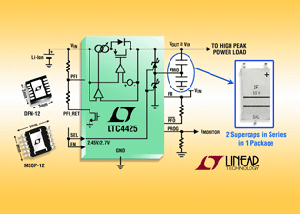 Linear發表其2-cell 超級電容器充電器系列之新元件 BigPic:315x225