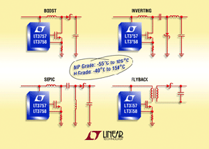 Linear发表两款具备宽广输入范围的DC/DC控制器 BigPic:315x225