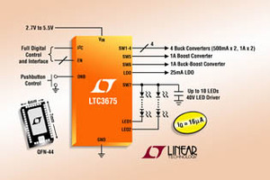 Linear推出高整合度通用電源管理解決方案 BigPic:315x210
