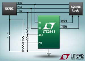 Linear推出三通道電源監視器LTC2911