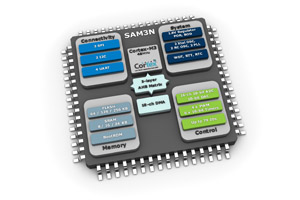 Atmel推出全新SAM3N系列微控制器