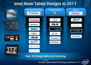 35款采用英特尔Atom处理核心的平板装置将在2011年陆续问世。(Source:Intel)