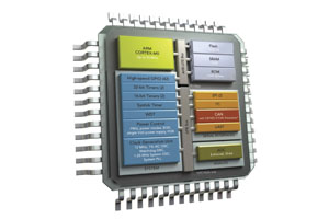 NXP推出首款整合式CAN收发器微控制器