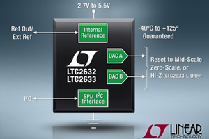 Linear推出轨对轨电压输出数字模拟转换器 BigPic:315x210