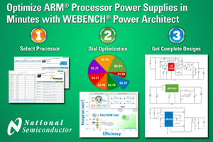 NS WEBENCH® Processor Power Architect設計工具