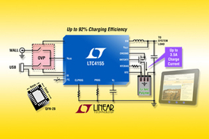 Linear推出新款15W I2C電源管理器 BigPic:315x210