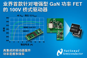 美國國家半導體推出針對增強型氮化鎵功率FET的100V半橋閘極驅動器