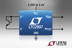 Linear推出高精准度温度电压转换器LTC2997