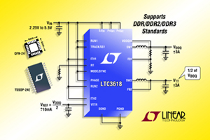 Linear±3A DDR切換穩壓器可因應DDR/DDR2/DDR3及未來標準。