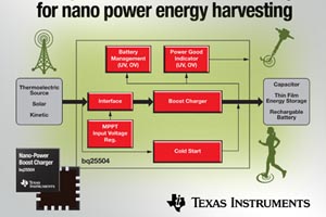 TI推出新一代电源管理IC，支持奈米电源采集的高效率升压充电器，并可将采集到的能源储蓄在各种储存装置中。