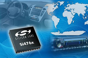 Silicon Labs推出车用Si476x调谐器系列，为车用信息娱乐系统和AM/FM汽车收音机产品供货商提供多波段接收器解决方案。