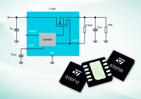 熱插拔電源管理晶片STEF05和STEF12