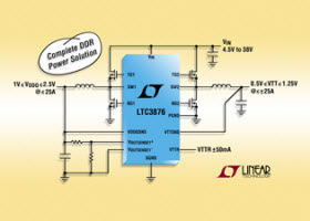 高效率、双组输出同步降压DC/DC控制器LTC3876