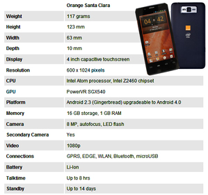 Orange上市的Intel聖塔克拉(Santa Clara)智慧型手機大略規格。 BigPic:533x499