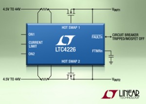 LTC4226可控制外部N通道MOSFET,避免導致火花、連接器損壞和系統故障