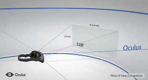 Oculus Rift讓玩家有如身歷其境般的遊戲體驗 BigPic:900x491