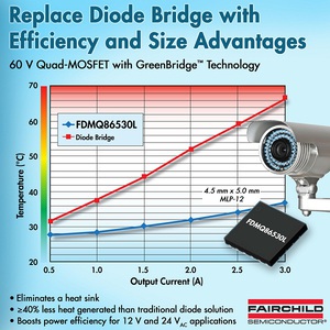 Quad-MOSFET 解决方案 BigPic:600x600
