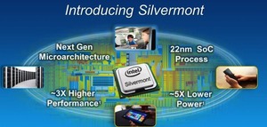 22nm奈米、3D晶体管FinFET的Silvermont来了（图：Intel)