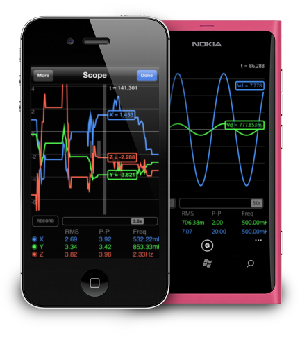 只要一个 App，就能将电子工程师的移动电话简单地变身为手持式示波器或频谱分析仪（图：iCircuit） BigPic:432x486