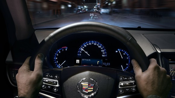 抬头显示器(hud)面板市场起飞