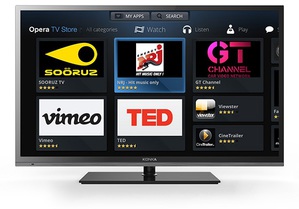 康佳智能型电视 BigPic:600x419