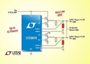 低於毫歐的電流模式雙組降壓DC/DC 控制器