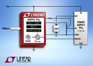 16通道 μModule PMBus 電源系統管理器可進行全面性的數位電源管理