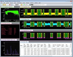 Keysight 89600 VSA軟體新增選項以支援符合標準的DOCSIS 3.1下行訊號調變分析功能