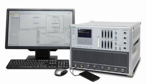 GCT半导体采用搭载配备RTD软件的MD8430A讯令测试仪验证其4×4 MIMO性能