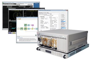 Keysight M9451A PXIe量测加速器和高效能FPGA处理卡在执行功率放大器测试时，能够加快完成波封追踪和数字预失真特性分析