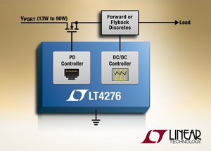 凌力爾特LTPoE++、PoE +和相容於PoE的受電裝置介面控制器LT4276