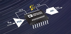ADG5462F四通道保護器的導通電阻平坦度能夠將系統的總體諧波失真最小化，並且增強雜訊性能。