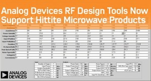 ADI的RF设计工具新版本现已支援旗下Hittite Microwave公司的产品。
