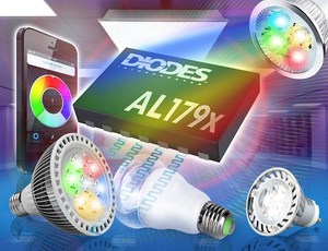 Diodes針對使用可調白色及彩色LED燈泡的智慧互聯照明應用推出智慧照明LED驅動器。