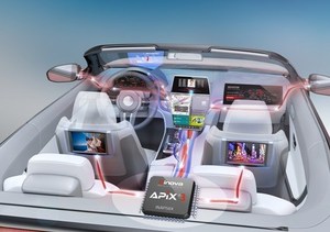 Inova半導體推出APIX3—用於車輛視頻與資料傳輸的APIX多通道SerDes（串列器/解串器）技術的最新版本。