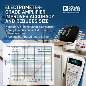 新款静电计级运算放大器ADA4530-1，该解决方案确保化学分析仪器在宽广的温度范围内实现高精准度和资料可重复性