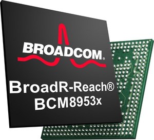 新世代BroadR-Reach晶片能提供符合法規高效能與安全性的中央控管汽車網路，符合車用規格的28奈米（nm）設計，可節省30%的電力。